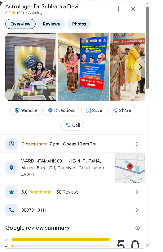 Dr. Subhadra Devi Google Maps Presence