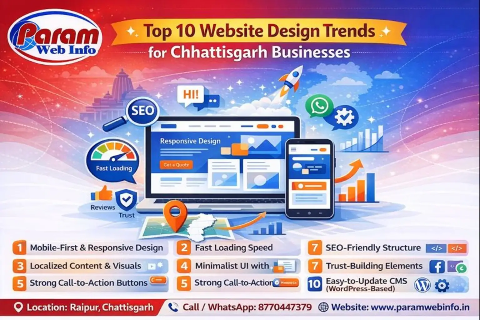 Top 10 Website Design Trends That Work for Chhattisgarh Businesses