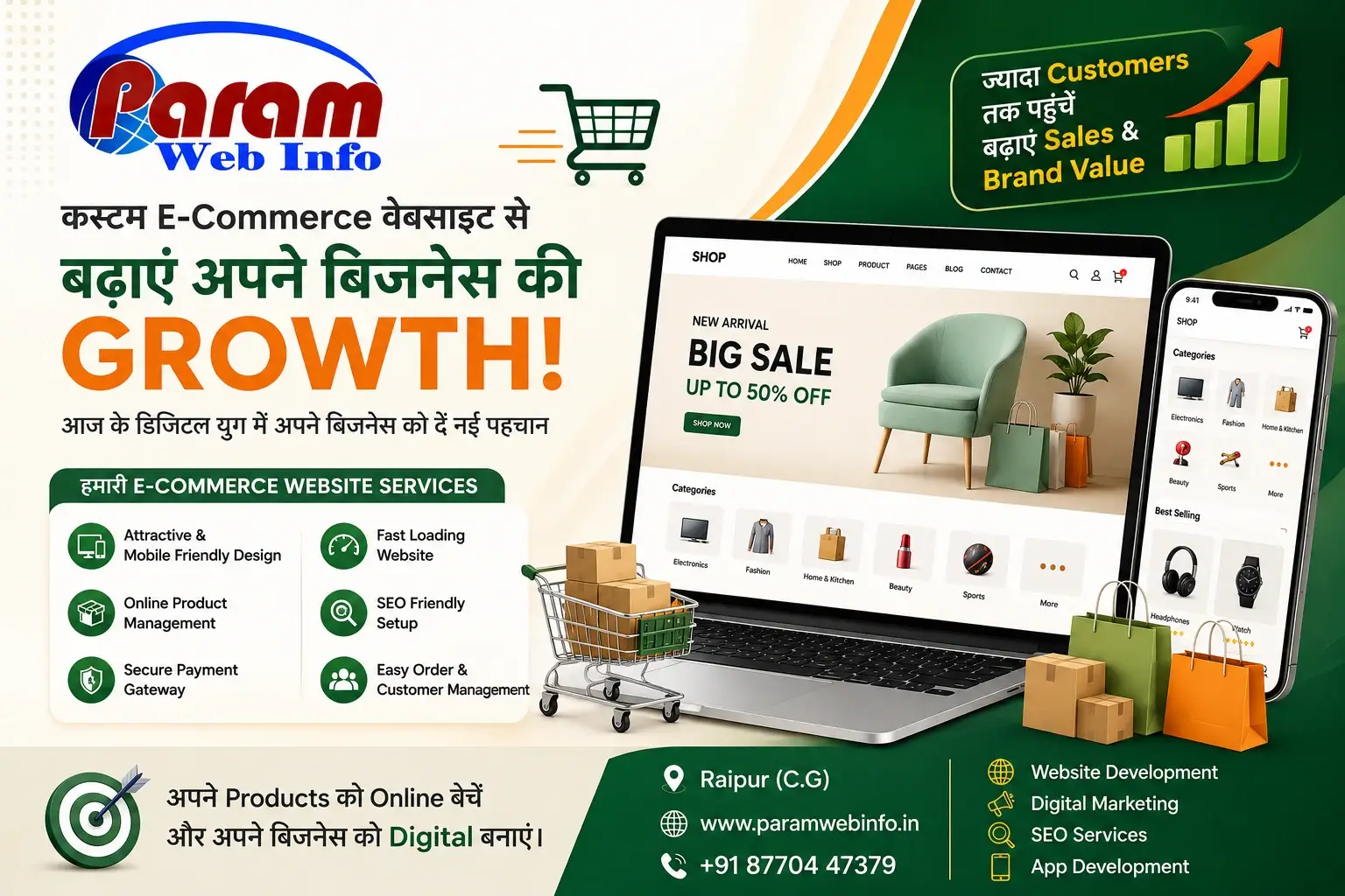 Boost Your Business Growth with Custom E-Commerce Website with Paramwebinfo