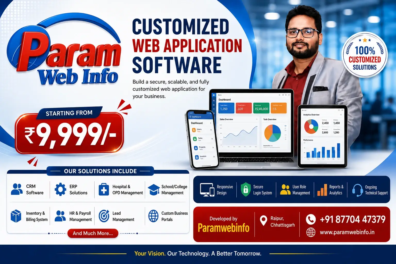 Why Your Business Needs Custom Web Application Development Services in 2026