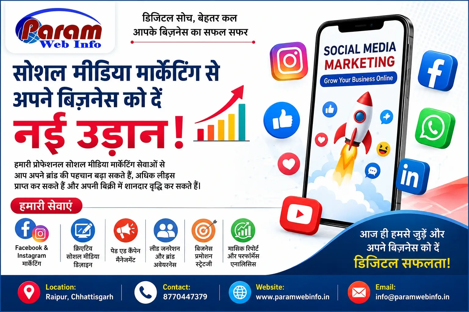 Unlock Business Growth with Social Media Marketing with Paramwebinfo