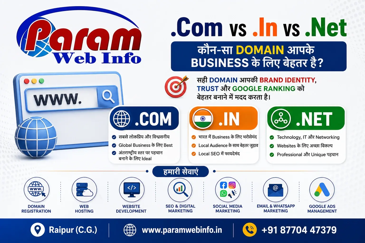 Domain-comparison-for-business-growth_11zon.webp