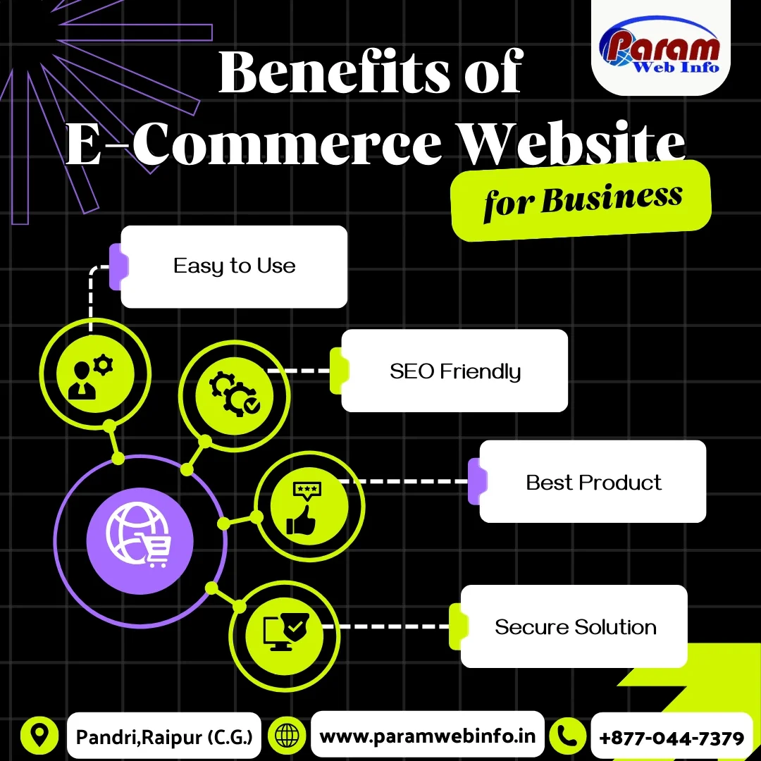ECommerceDevelopment.webp
