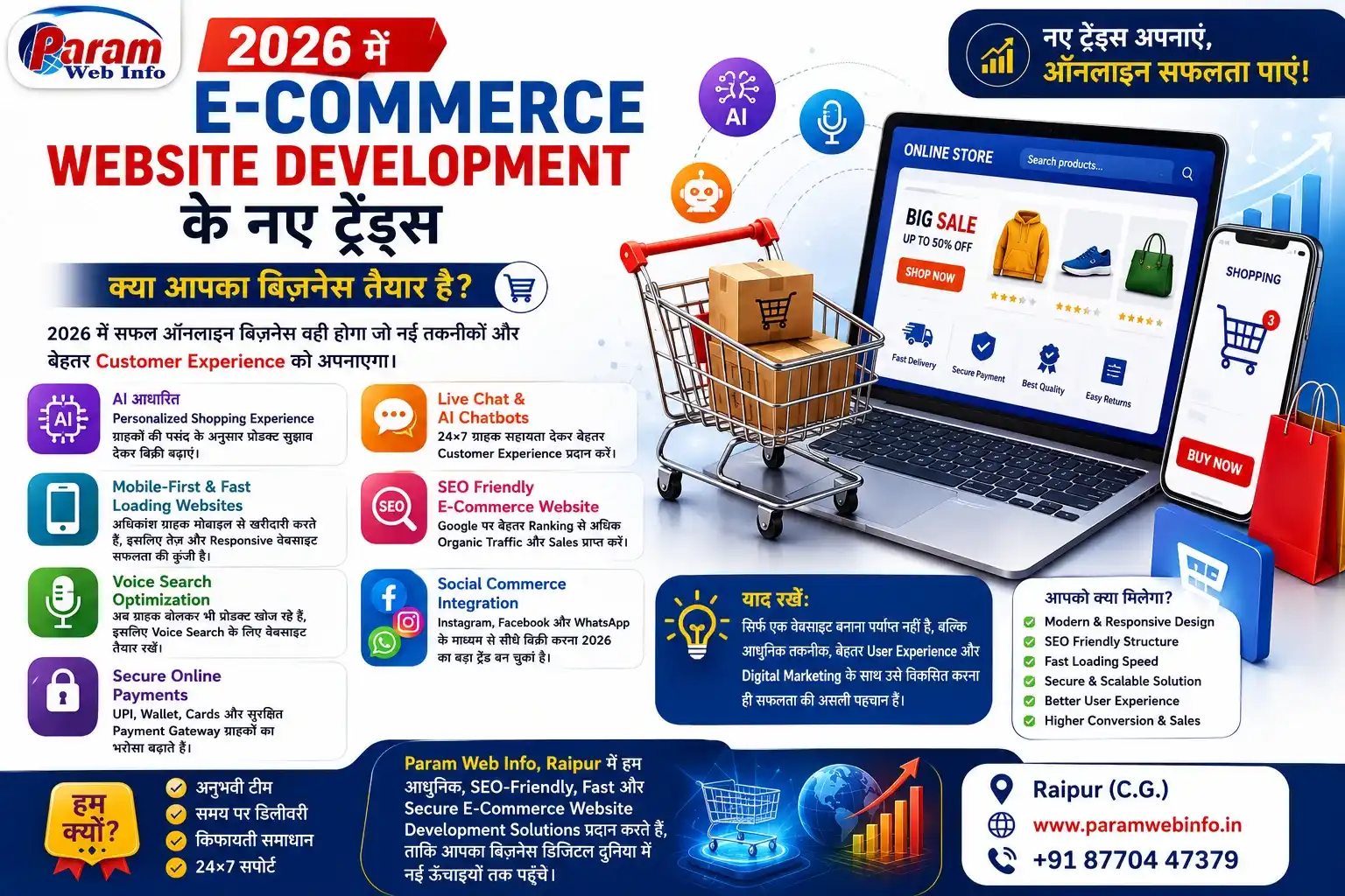 E-Commerce Website Development Trends You Should Know in 2026
