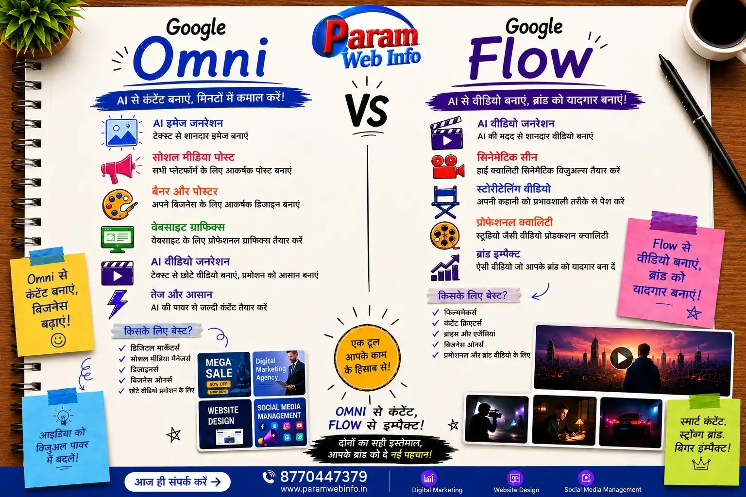 Google Omni vs Flow Best AI Tool for Creators With Paramwebinfo