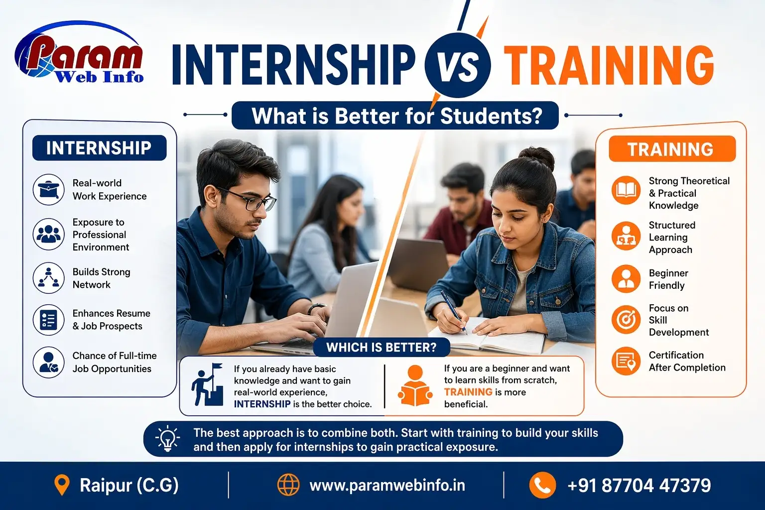 InternshipVsTraining_11zon.webp