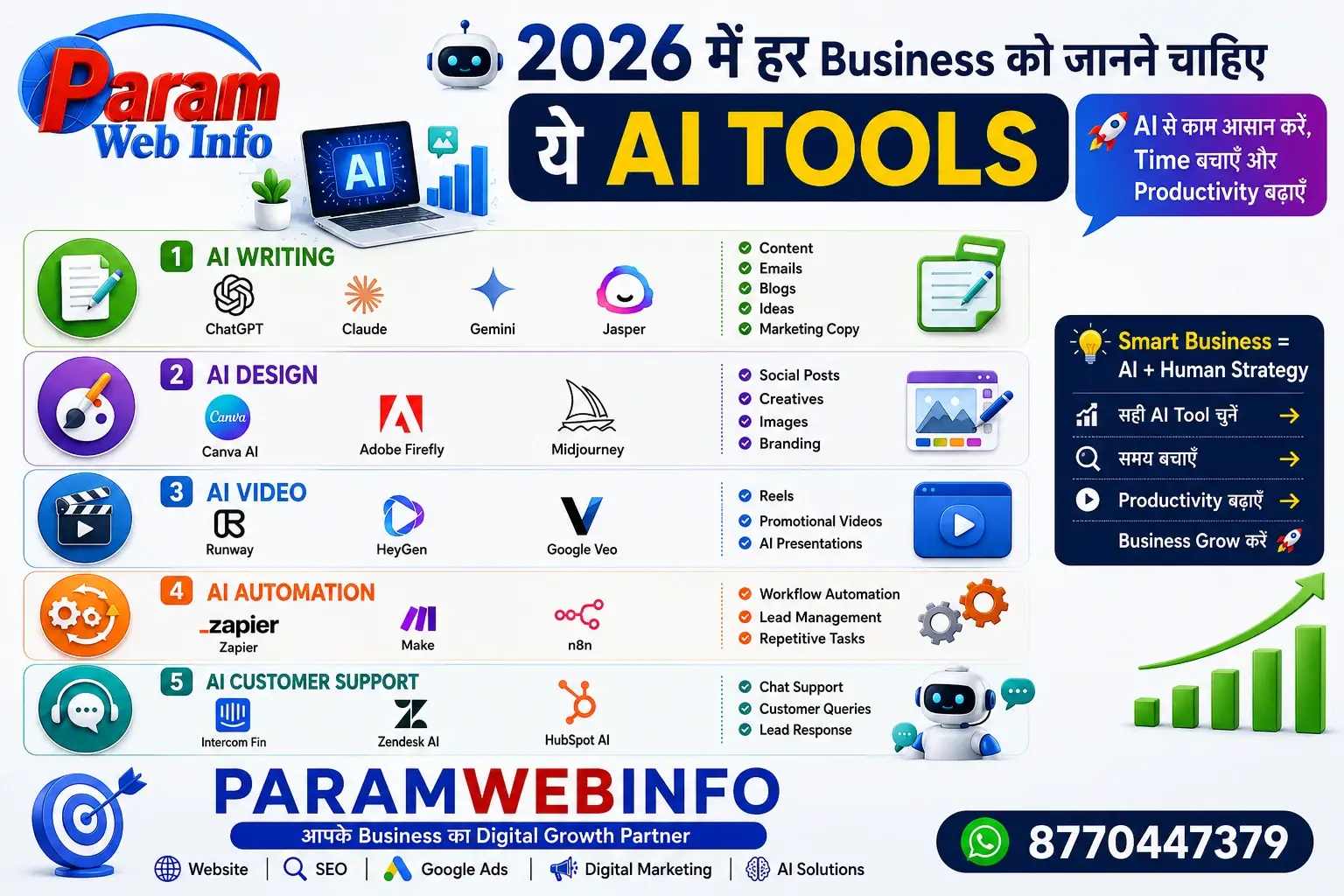PWI-AIForBusiness_11zon.webp