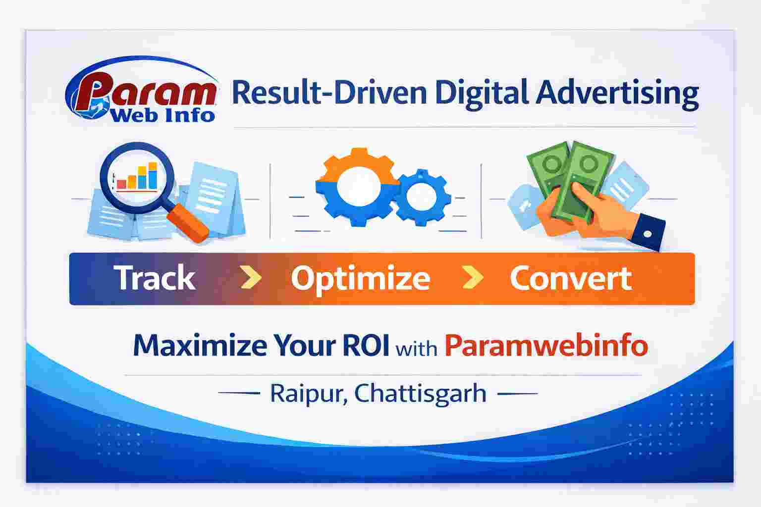 Performance Marketing