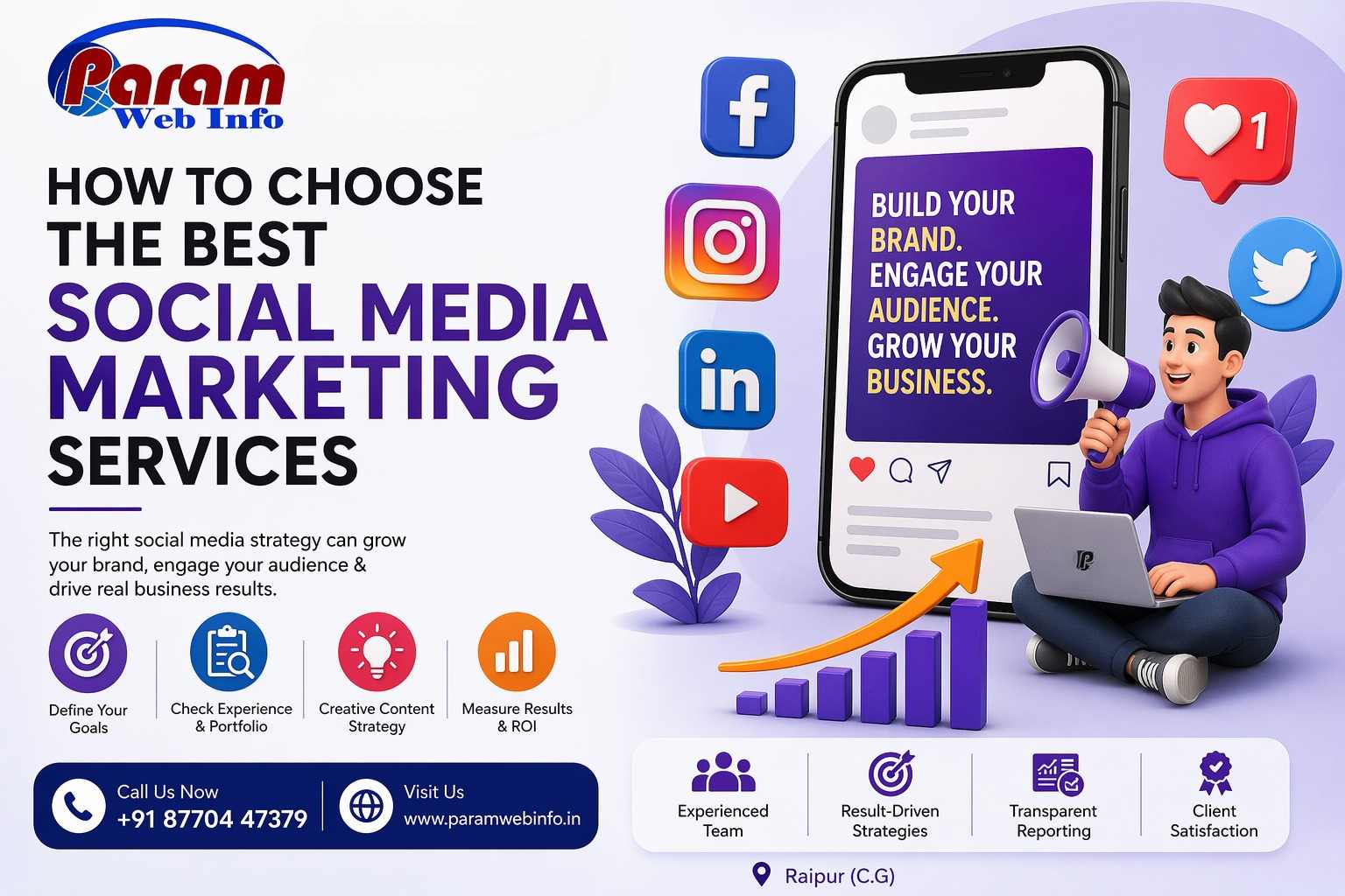 Grow Your Business with Social Media Marketing with Paramwebinfo