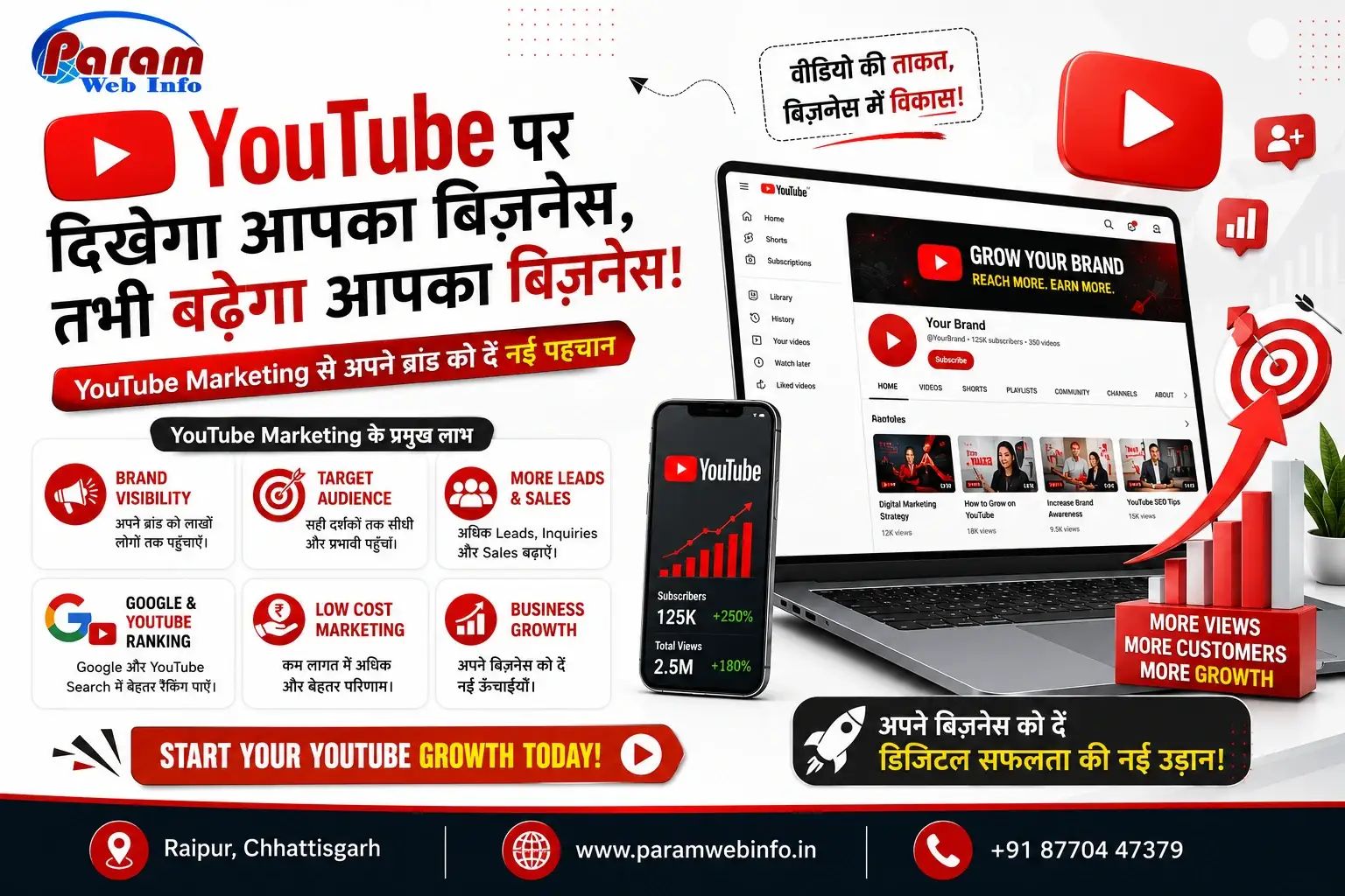 Grow your business with YouTube Promotion Services in Raipur by Paramwebinfo