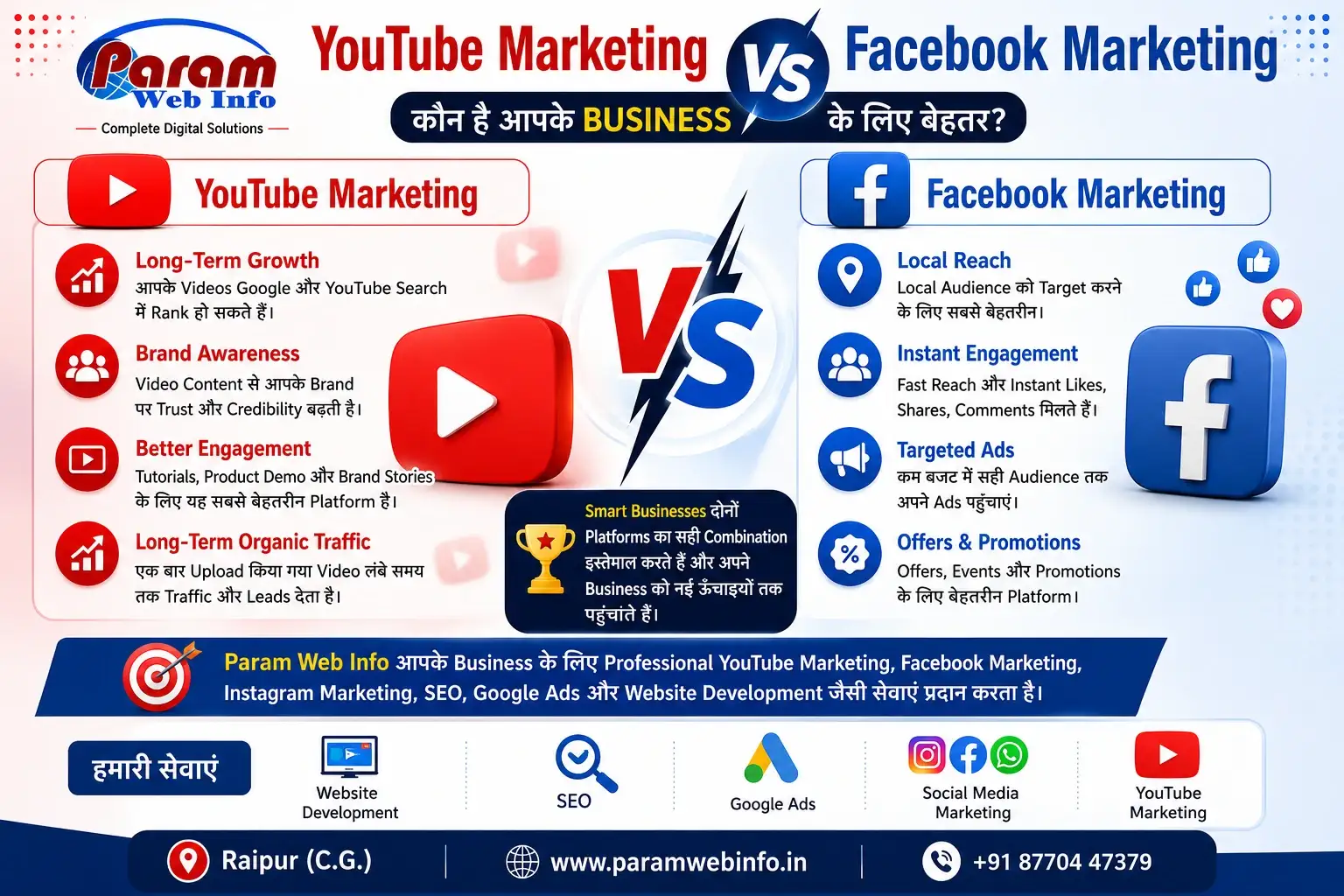 YouTube Marketing vs Facebook Marketing Which is Better