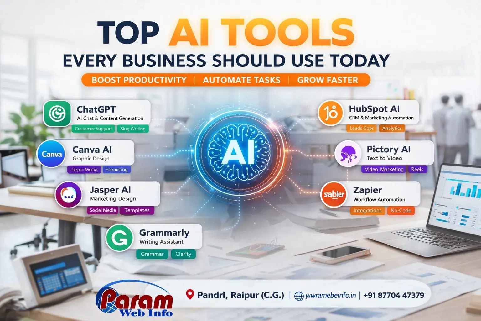 Top AI Tools Every Business Should Use Today