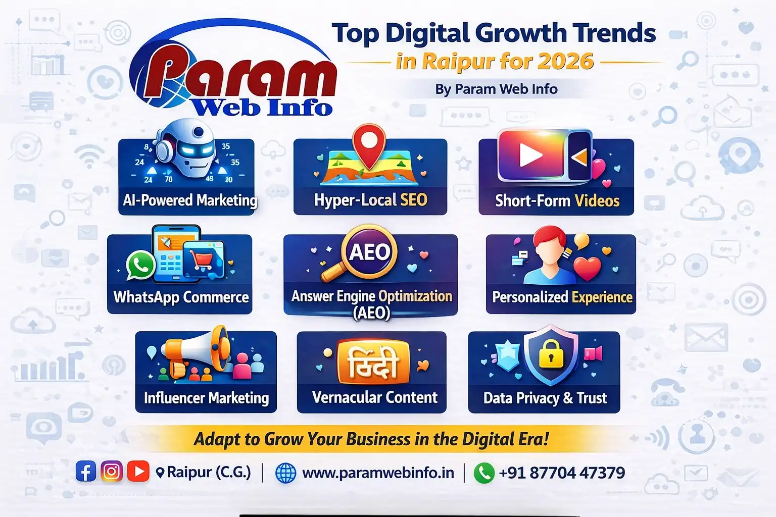 Top Digital Growth Trends in Raipur for 2026 By Paramwebinfo Raipur