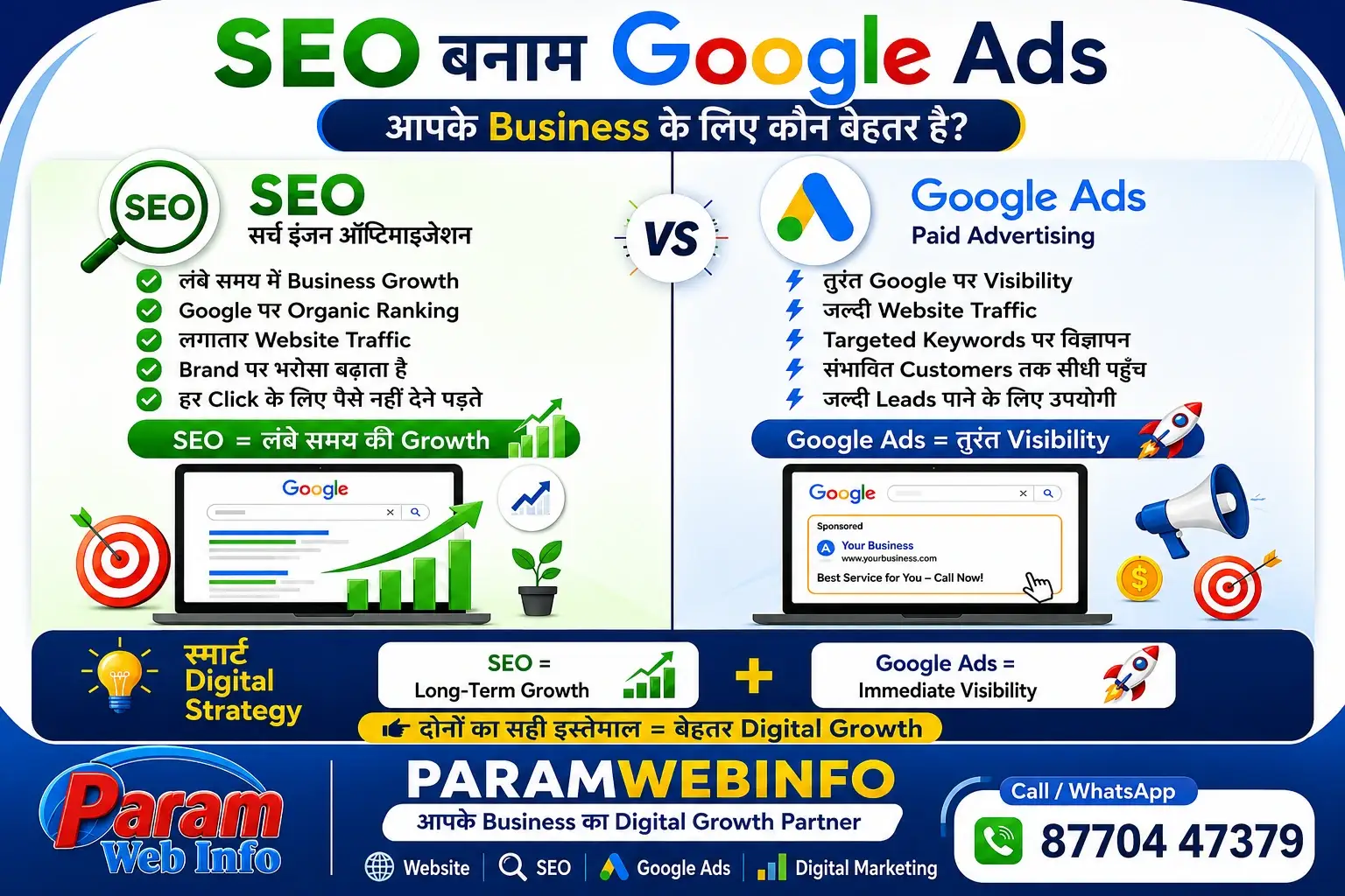 SEO vs Google Ads Which Is Better for Your Business