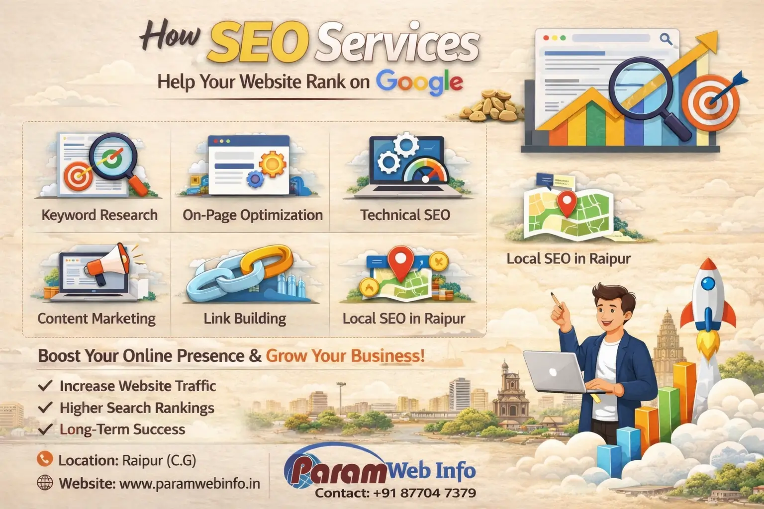 How SEO Services Help Your Website Rank on Google